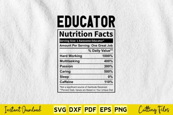 Review: Funny Educator Nutrition Facts SVG for Embroidery