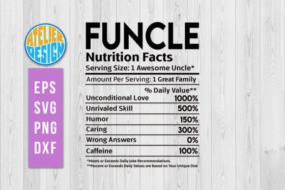 Reviewing the Funcle Nutrition Facts Svg for Stitching