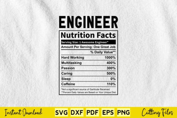 Reviewing the Funny Engineer Nutrition Facts SVG for Embroidery